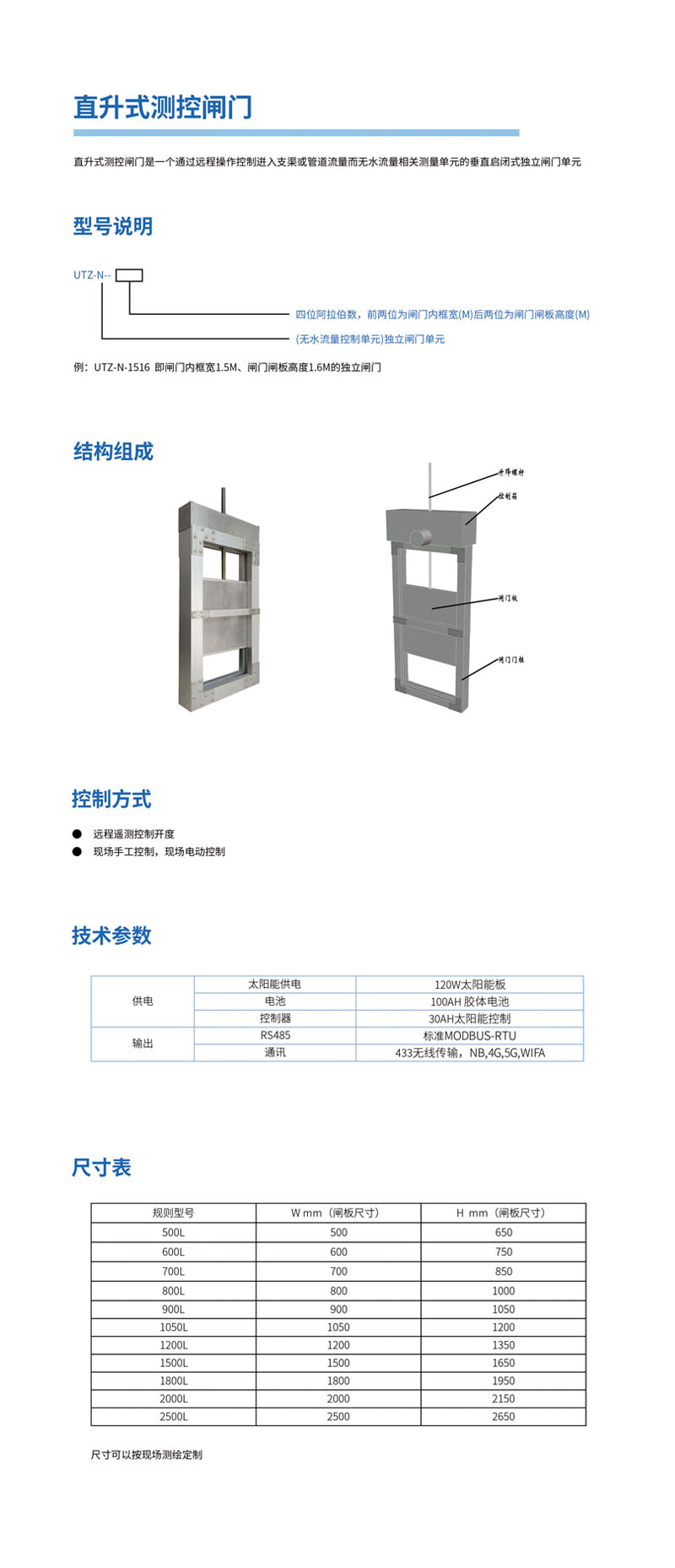 直升式測控閘門.jpg