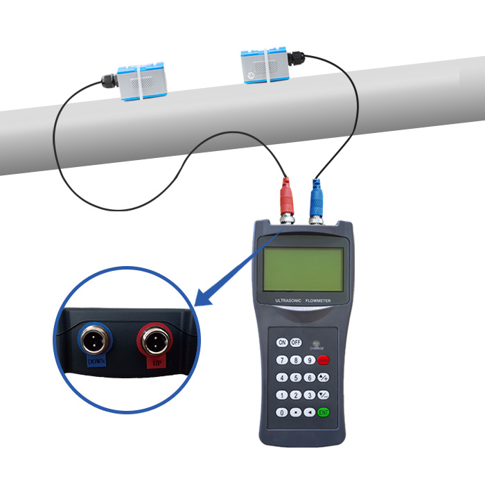 UTK-100B手持式超聲波流量計(jì)